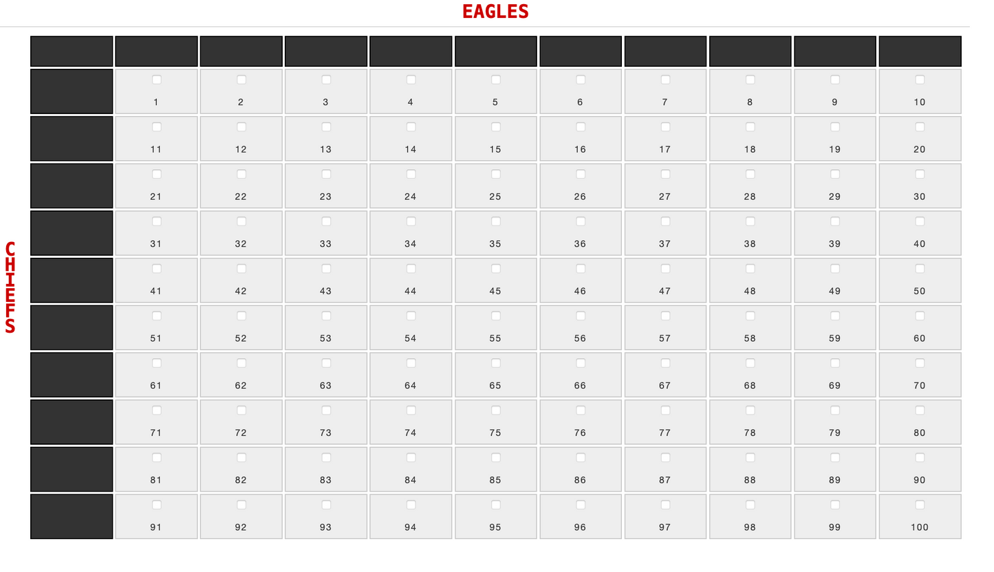 Super Bowl Squares