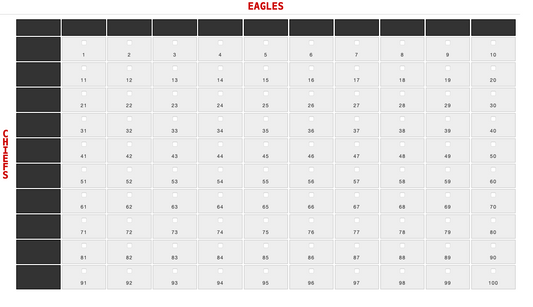 Super Bowl Squares
